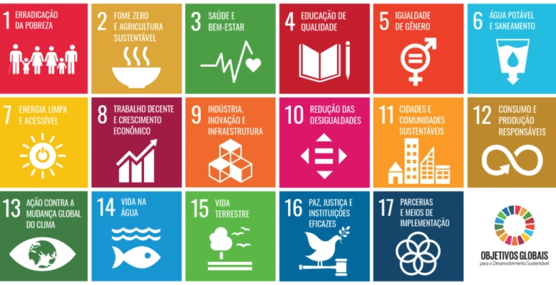 Grade dos 17 Objetivos de Desenvolvimento Sustentável da ONU